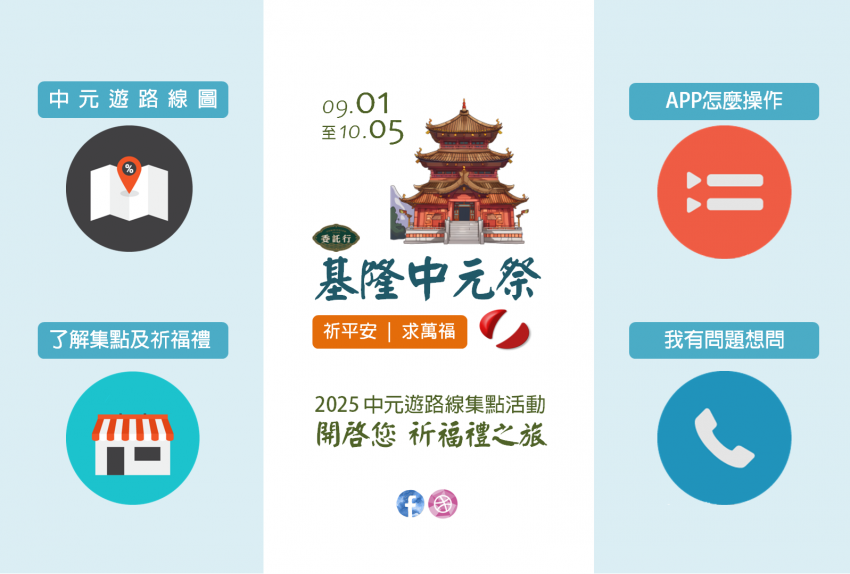 Line好友成長45%、商圈人流提升25%、 APP 互動破百！ 基隆市委託行商圈以LINE OA數_內文圖_2
