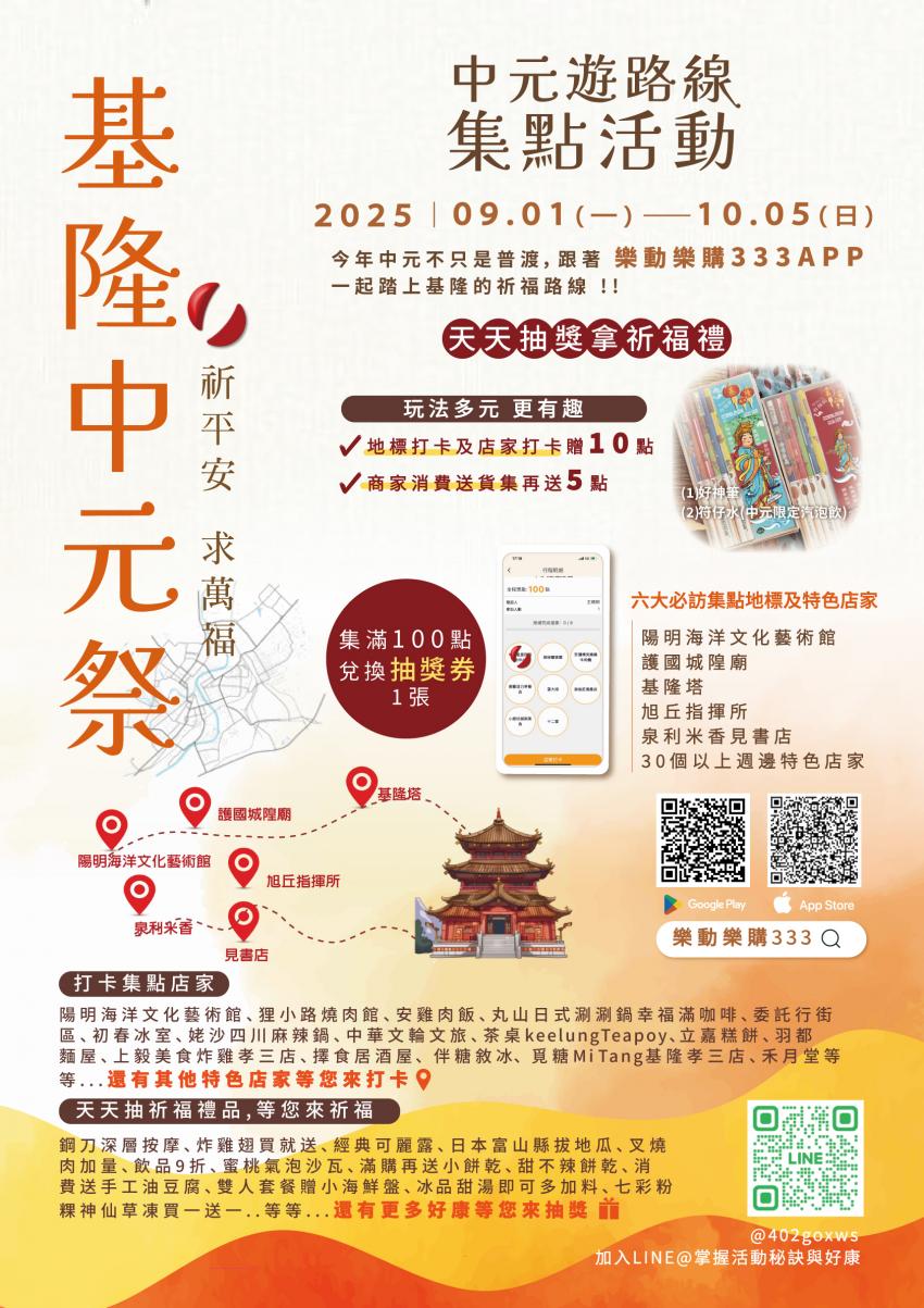 Line好友成長45%、商圈人流提升25%、 APP 互動破百！ 基隆市委託行商圈以LINE OA數_內文圖_3