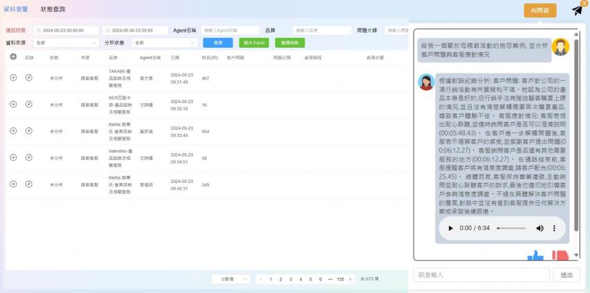 客服技術的隱形推手：國家隊程曦資訊AI應用帶來飛躍式成長_內文圖_2